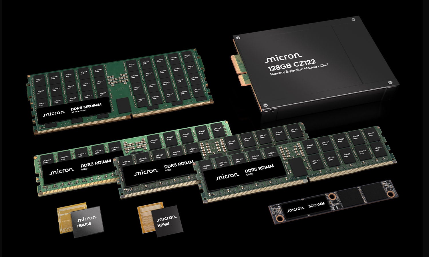 Data center memory